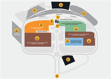 parking hermes airport|larnaca international airport parking.